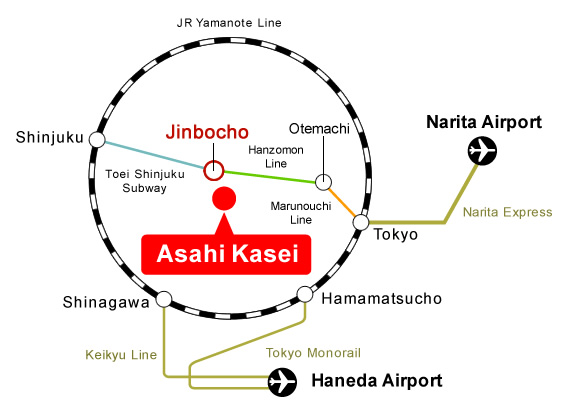 Asahi kasei corporation